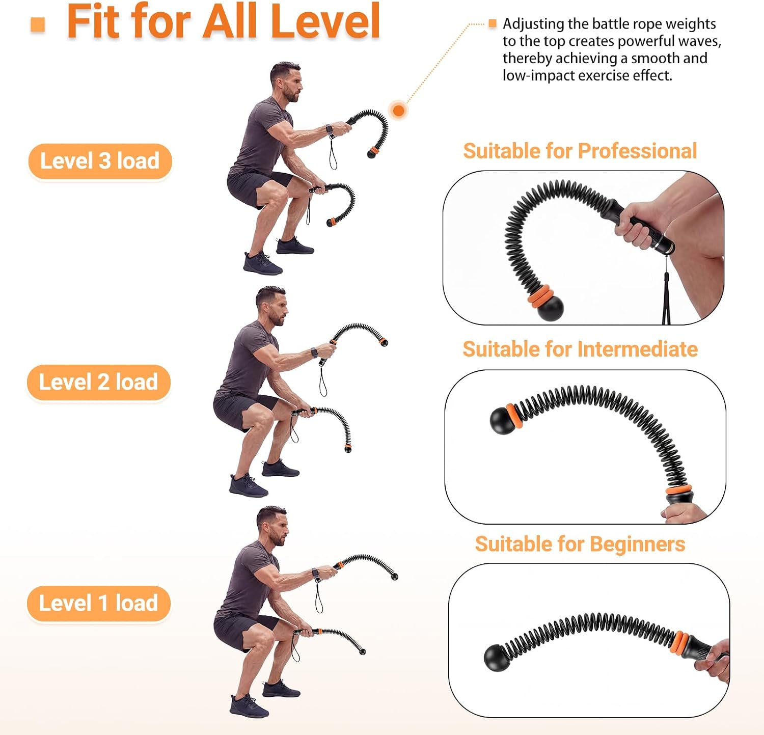 Adjustable Ropeless Battle Rop - Fitness Home Gym Equipment ulasan dan harga
