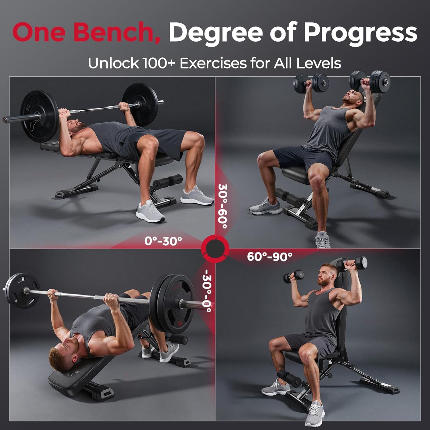 Home Gym Adjustable Weight Ben - Home Gym Bench ulasan dan harga