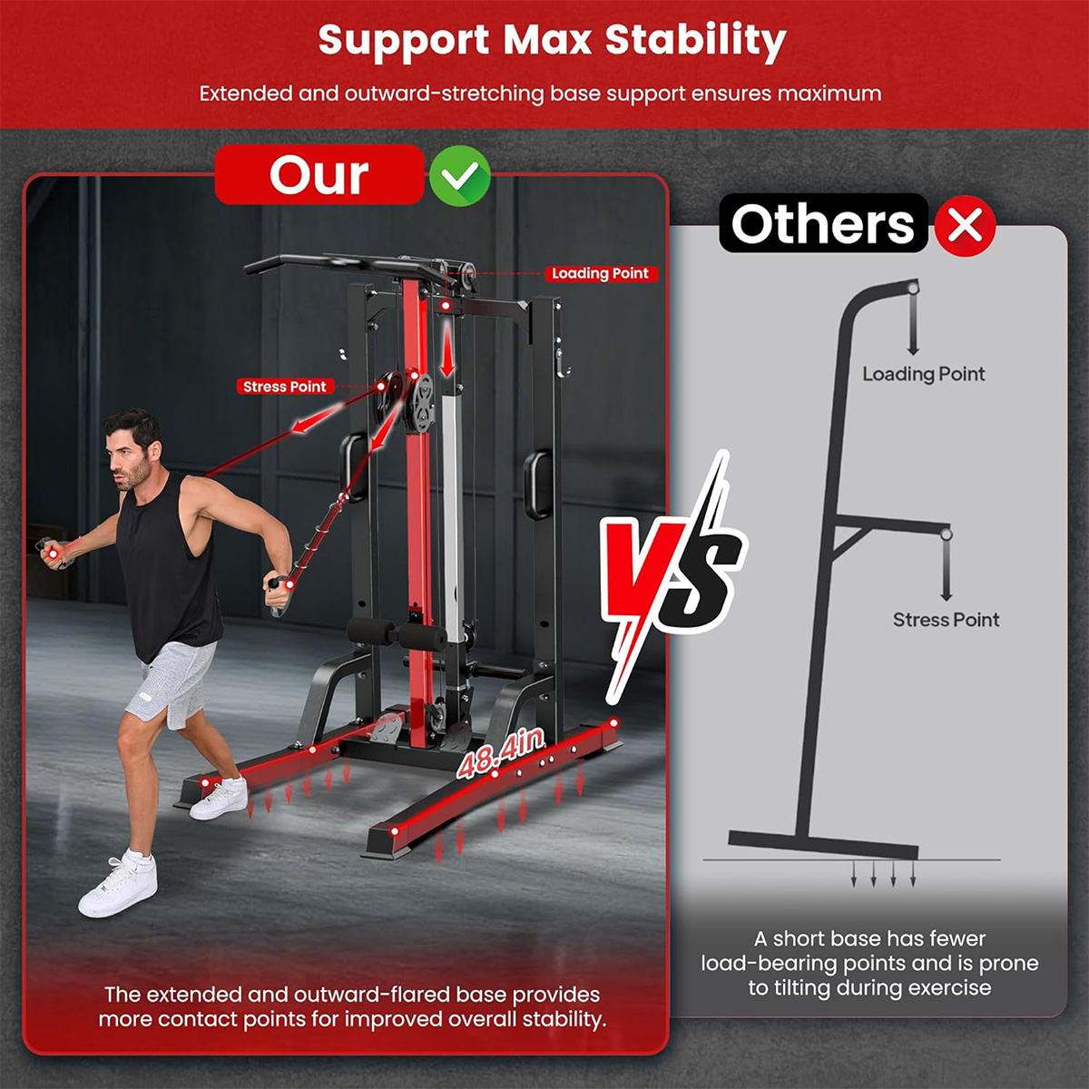 Pooboo Home Gym Machine - High - Home Gym System ulasan dan harga