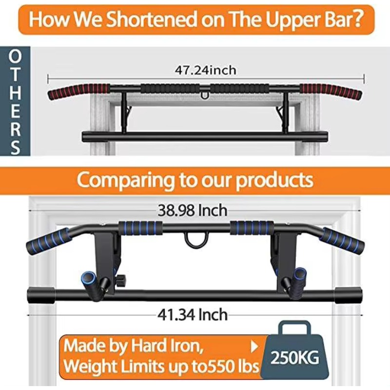 Pull up Bar for Doorway Multif - Home Gym System ulasan dan harga