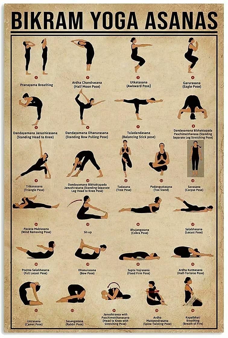 Yoga Knowledge Retro Metal Tin - Home Gym In Garage ulasan dan harga